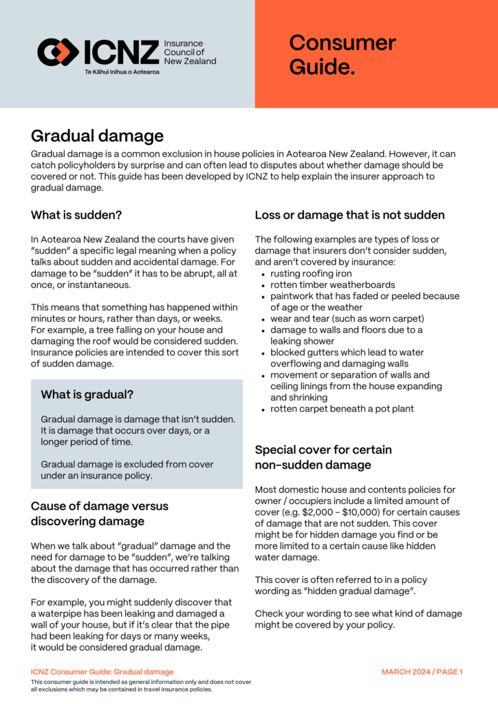 Consumer Guide 2025 –Gradual damage